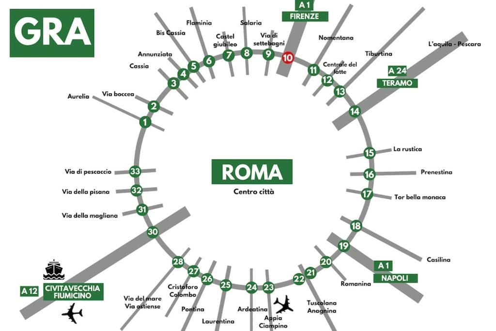 Porta Di Roma, Moderno Luminoso Con Wi-fi E Ac Lejlighed Rom